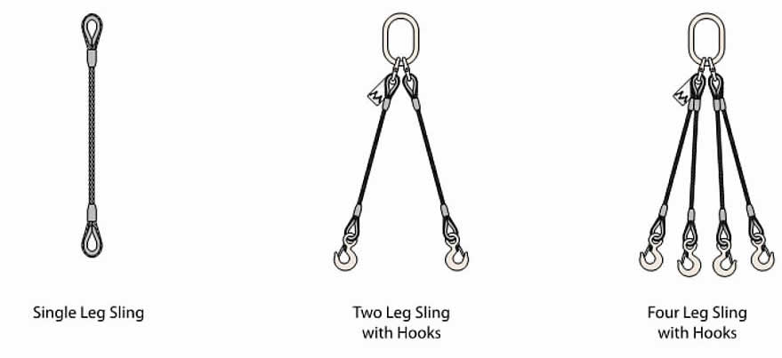 Wire Rope Slings - Tas Lifting - Tasmania Lifting Equipment